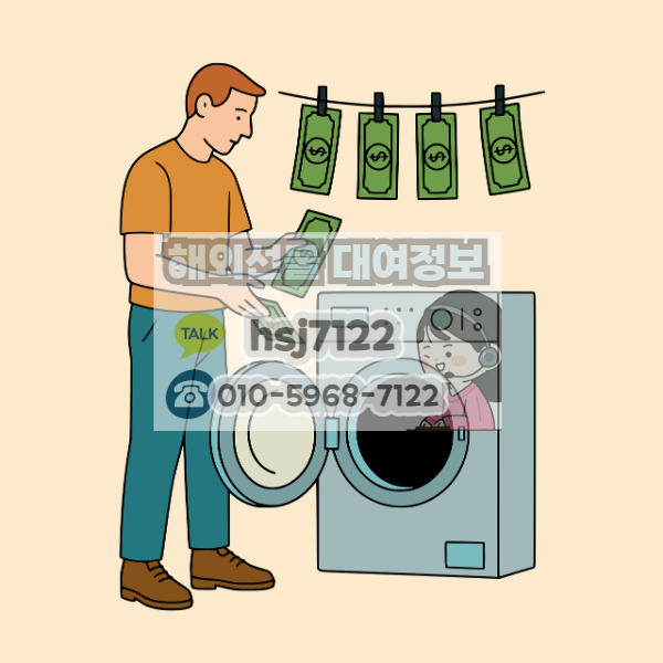 해외선물차트