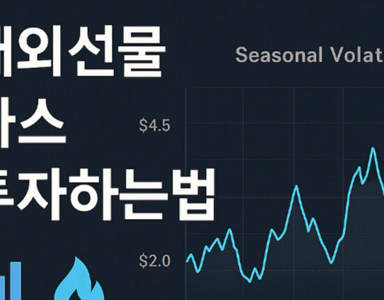 해외선물 가스 투자