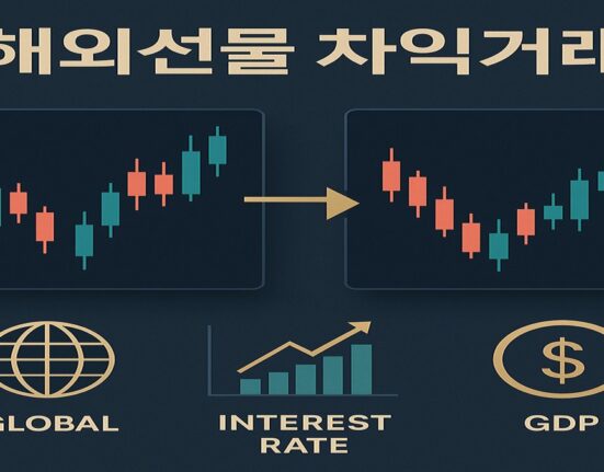 해외선물 대여계좌