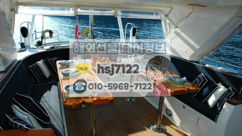 해외선물 증거금