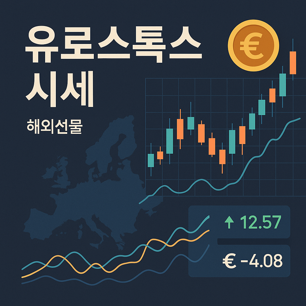 해외선물 마이크로