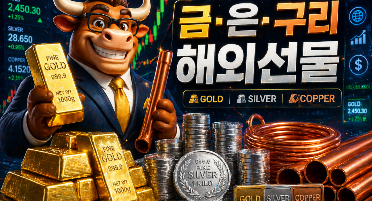 해외선물 마이크로