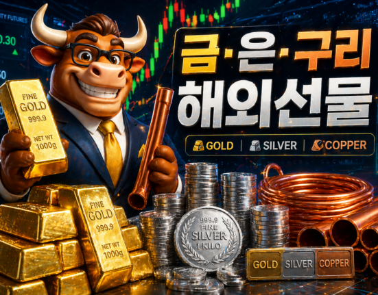 해외선물 마이크로